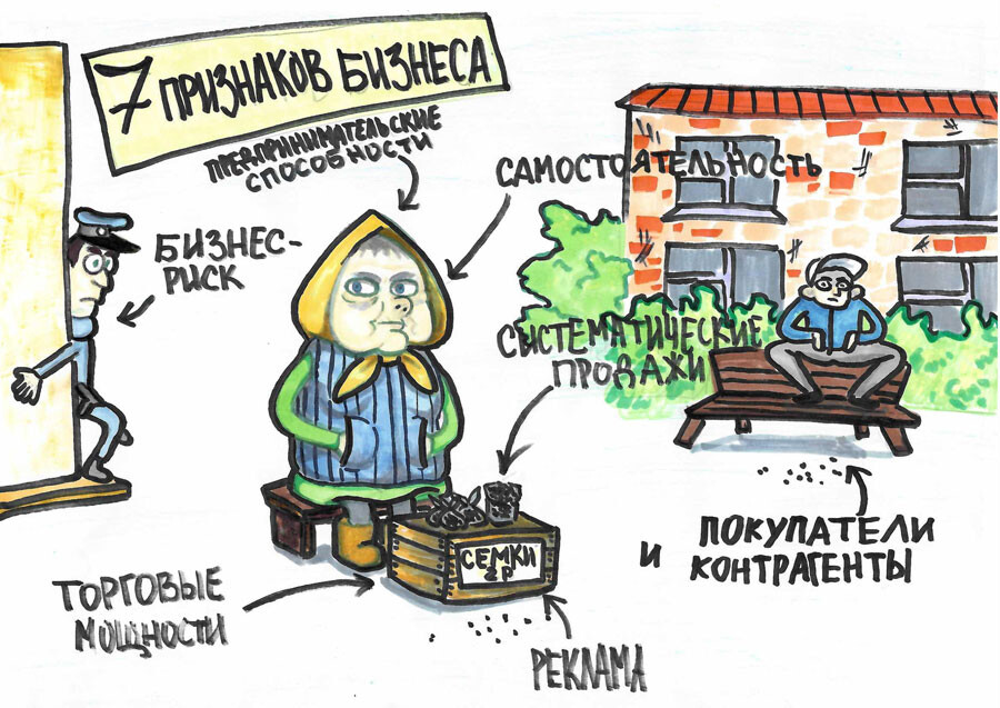 biznes-eto-9-12-let-chernoivanenko
