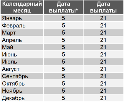 grafik02
