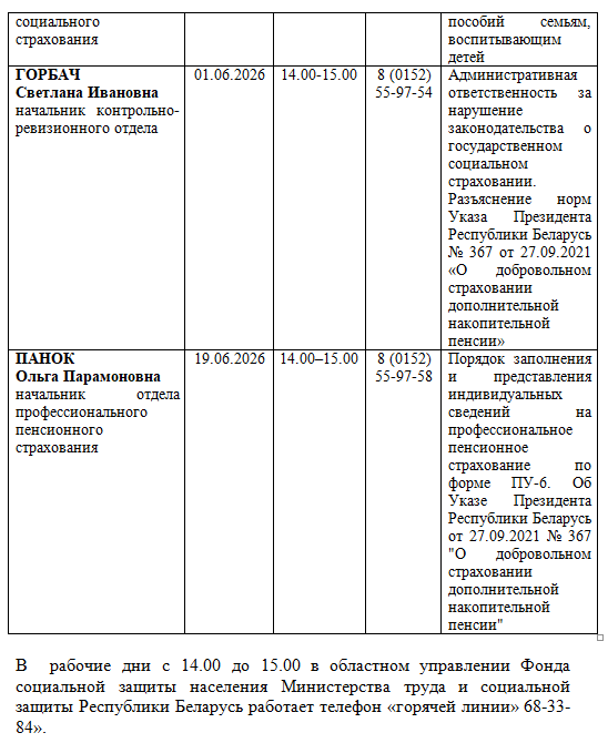 квпнвр